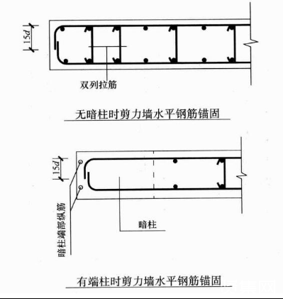 钢筋型号及表示方法有哪些？施工细部节点做法是什么？